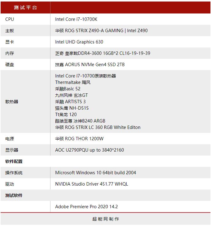 什么散热压得住i79700k,用什么的散热器能压住i77700k