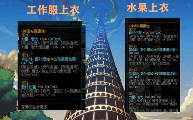 dnf100级史诗套装排名暗帝,dnf100史诗套装排名