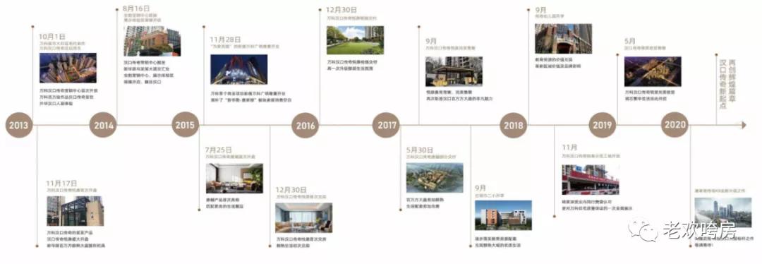 万科汉口传奇值不值得买,万科汉口传奇能买吗