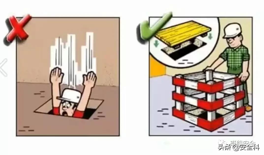 识别安全风险懂得规避风险,安全风险比较图模板