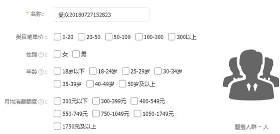 淘宝人群精准拉升法，让店铺整体转化率提高