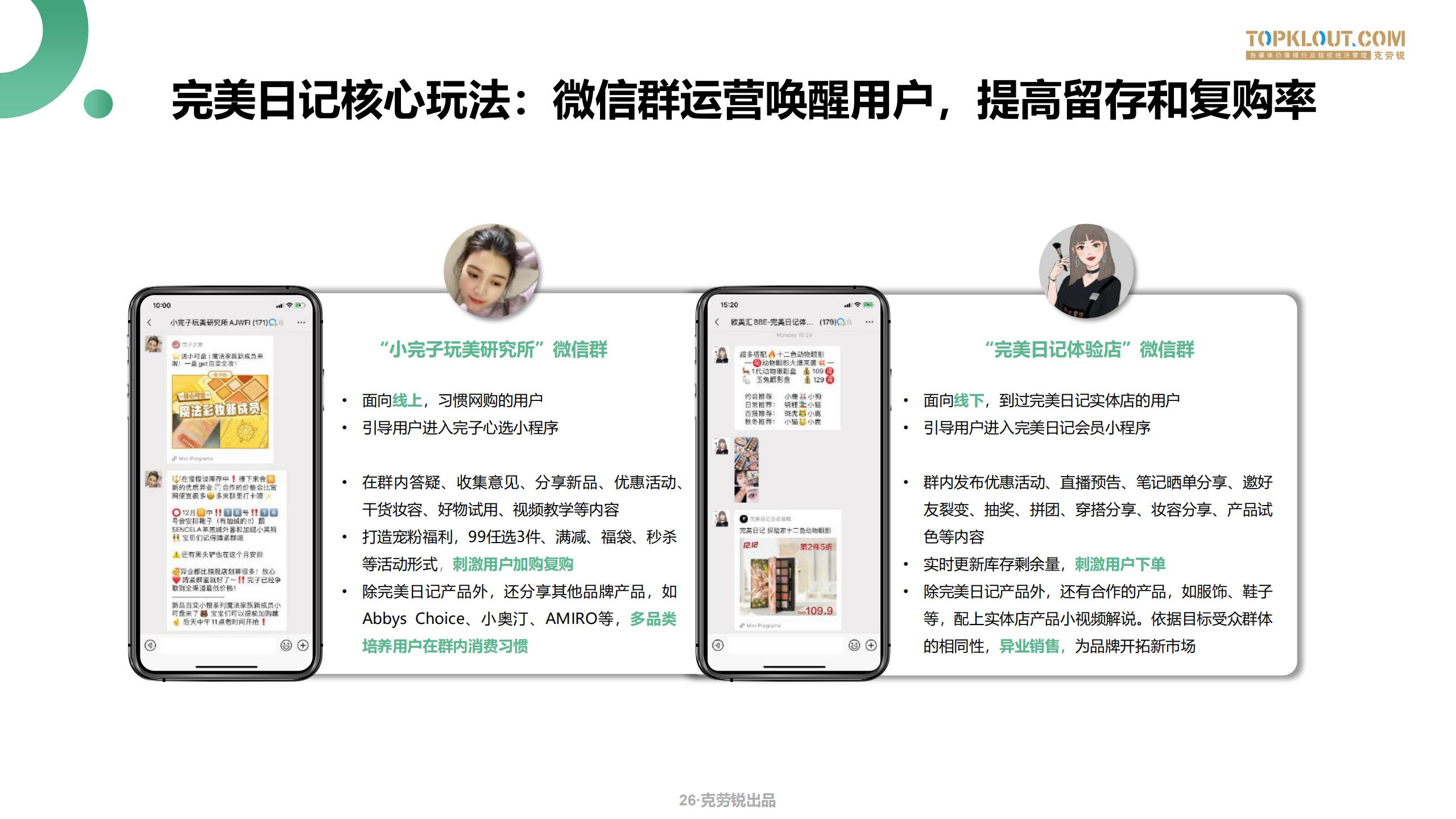 微信生态场景化营销方案,微信生态获客技巧