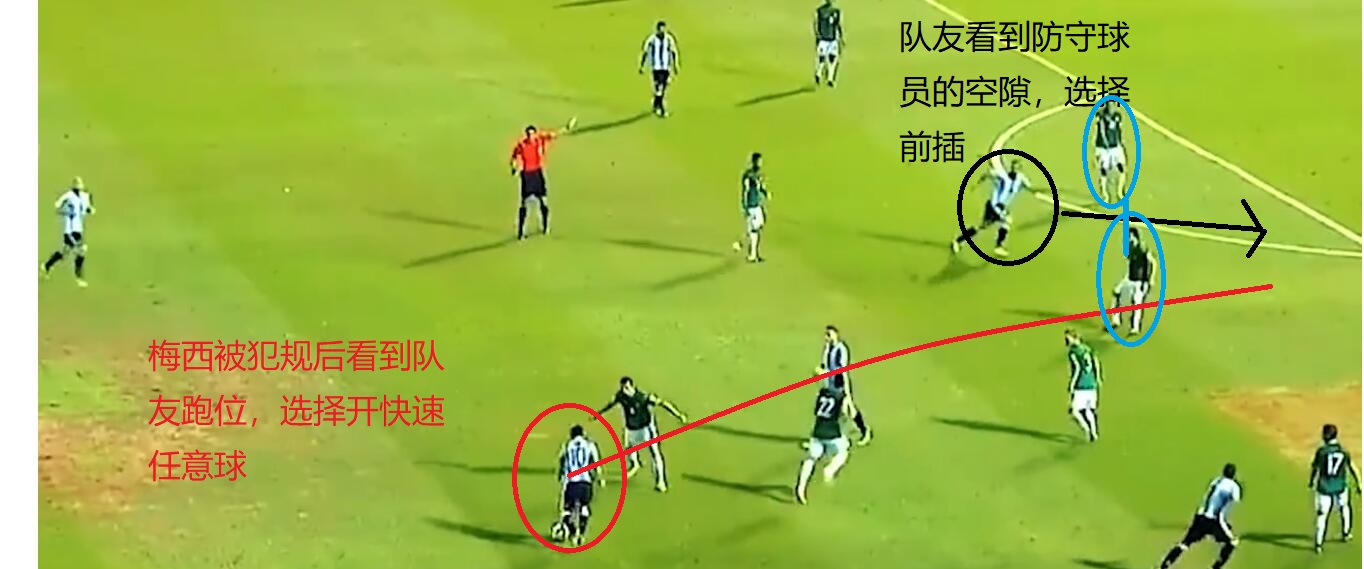 足球任意球规则视频科普,任意球科学