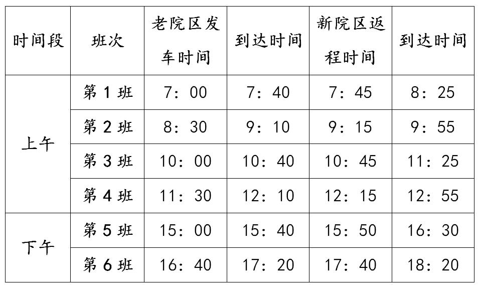 金寨县人民医院体检中心怎么预约,金寨县新人民医院体检中心电话