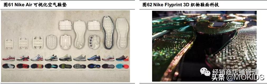 巨头之路：NIKE篇（二）