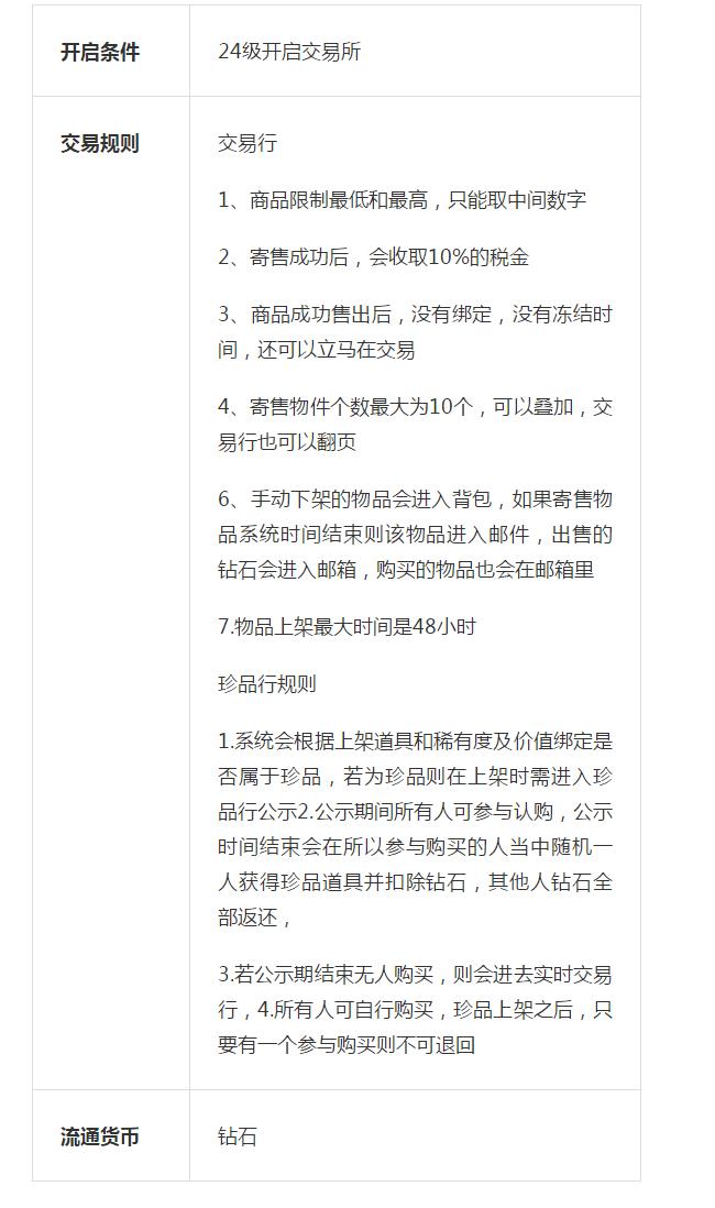 希望传说手游,希望传说手游九游版