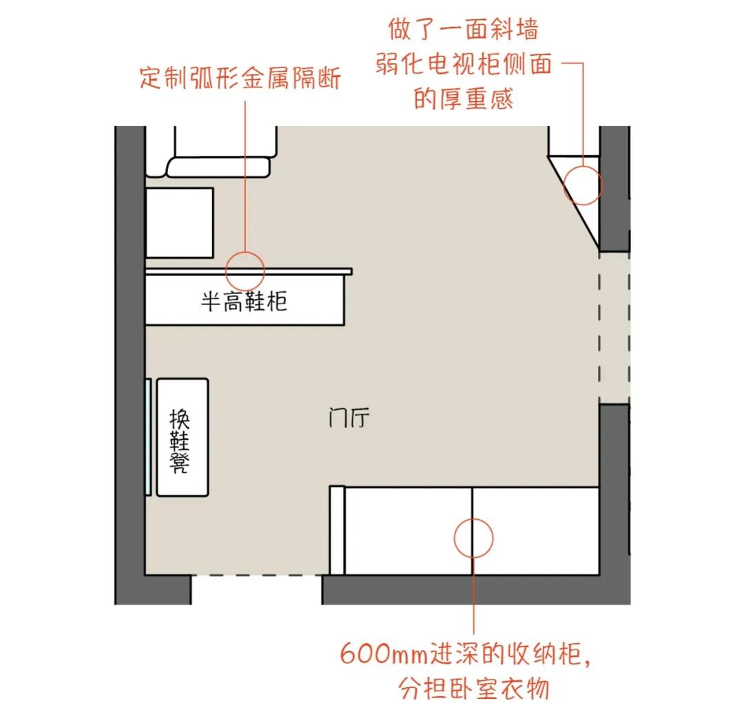 这家的电视柜既能收纳，也是喵星人乐园​