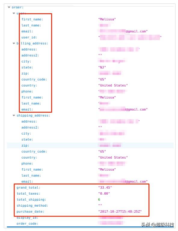 美国婴儿服装巨头卡特，因忽视网络安全，数十万客户数据泄漏
