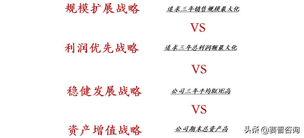 赛普咨询公司知识库,赛普咨询是做什么的