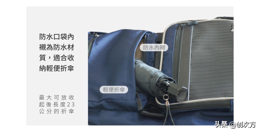 既能斜挎又能背的小背包,斜挎包包变背包