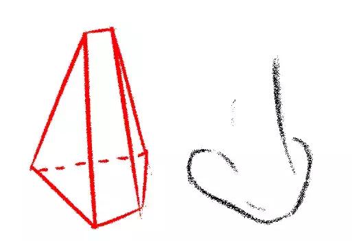 鼻子怎么画挺拔教程,鼻子怎么画简单又漂亮图片