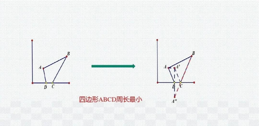 初中数学几何48个解题模型作业帮,初中数学48个解题模型书值得买吗