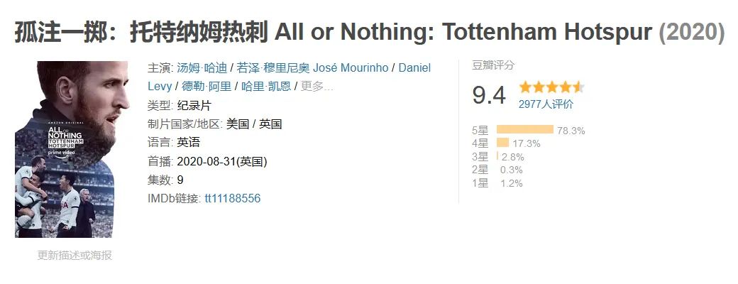 适合看的足球纪录片,亚马逊十大足球纪录片