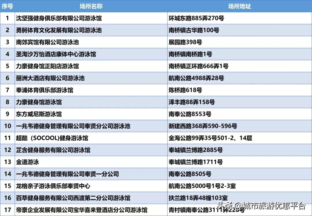 收藏游泳视频下载,冬季游泳大全