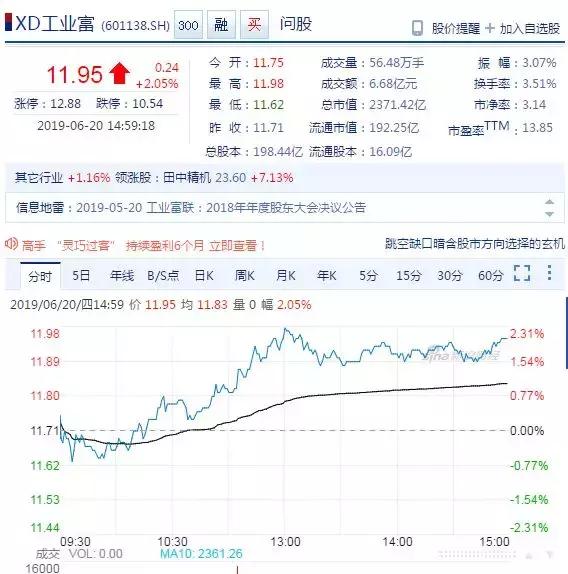 苹果跑了怎么办,别让苹果跑了