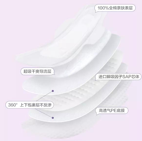 卫生巾啥超标不能用 (提醒这几种卫生巾千万不要再买了)