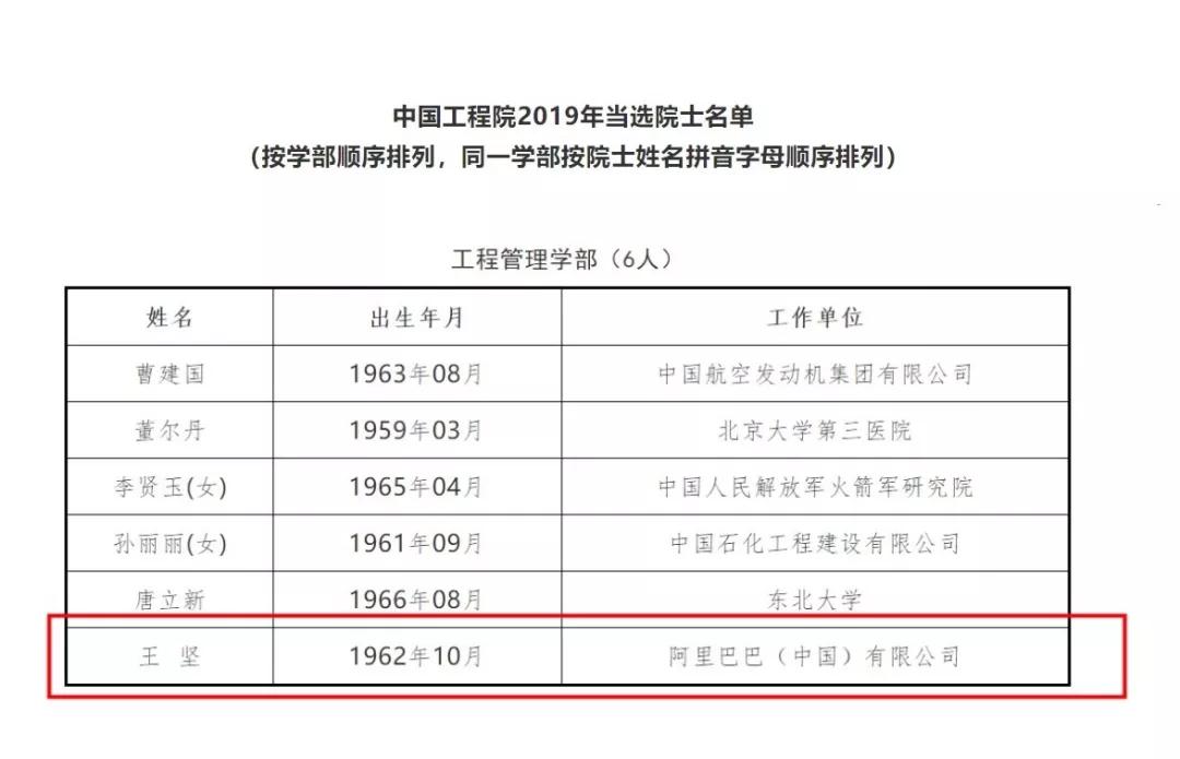 阿里又给中国制造业带来了什么,阿里颠覆性黑科技