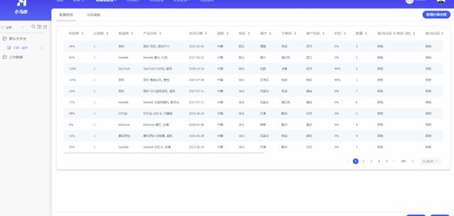 一款0门槛轻松易上手的数据可视化工具
