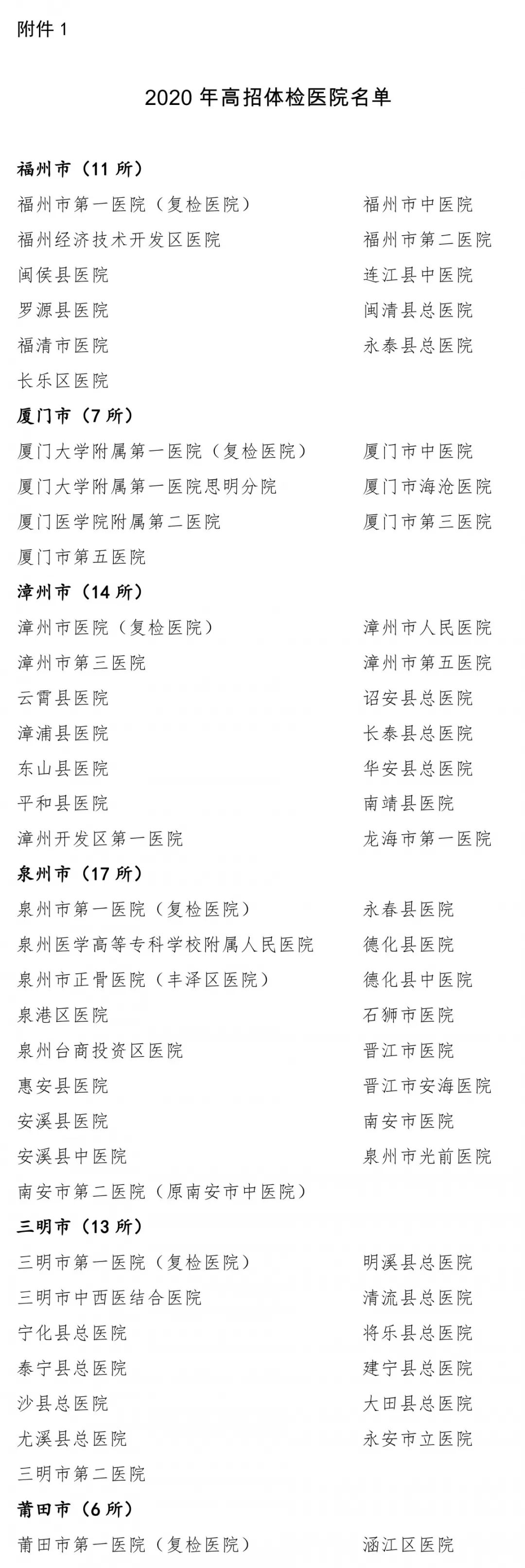 2024高考体检有纹身能过吗,纹身高考体检