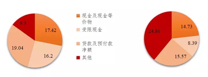 微贷网汽车金融分析 (微贷网蚂蚁车金融)