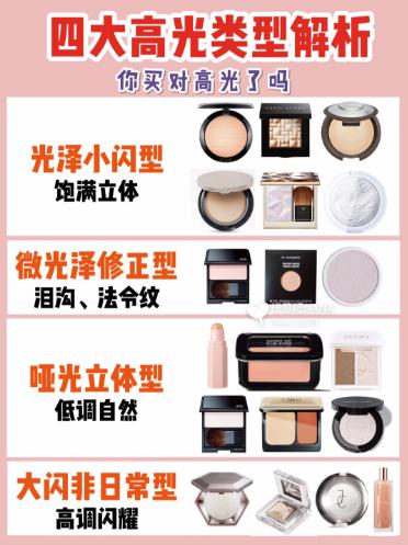 高光的种类和使用方法,普通高光和大牌高光