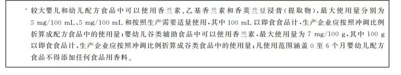 喜宝奶粉检查出来有问题,1段奶粉检出香兰素