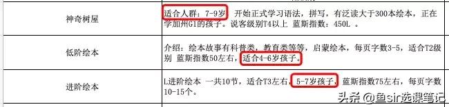 说客英语菲律宾外教怎么样,51talk和说客有什么区别