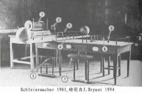 麦克斯韦电磁理论提出的时间,电磁学三大定律麦克斯韦