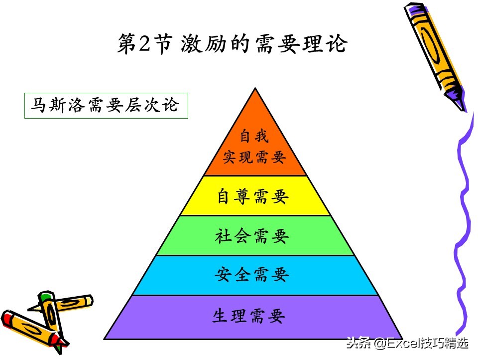 领导力培训团建签到,领导力团建课程