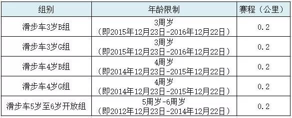 2017碾子山全国山地自行车赛全程,2018碾子山山地自行车赛开赛