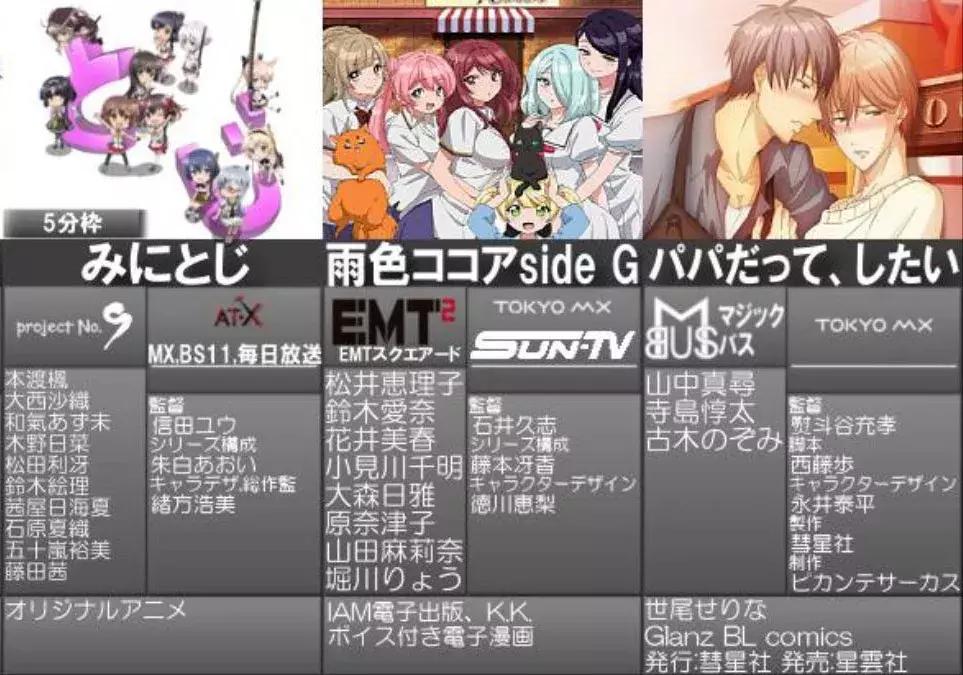 2022文艺复兴新番,值得关注的2019年1月新番第二弹