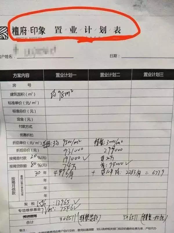 房贷提前还款啥时候还最合适,何时还房贷提前还款省钱