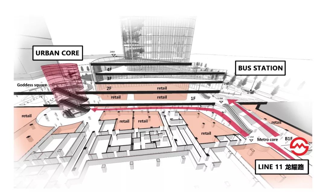 娓告棌鎬婚儴澶у帵瑗垮哺,浼犲獟娓父鏃忓ぇ鍘﹁鍒掑浘