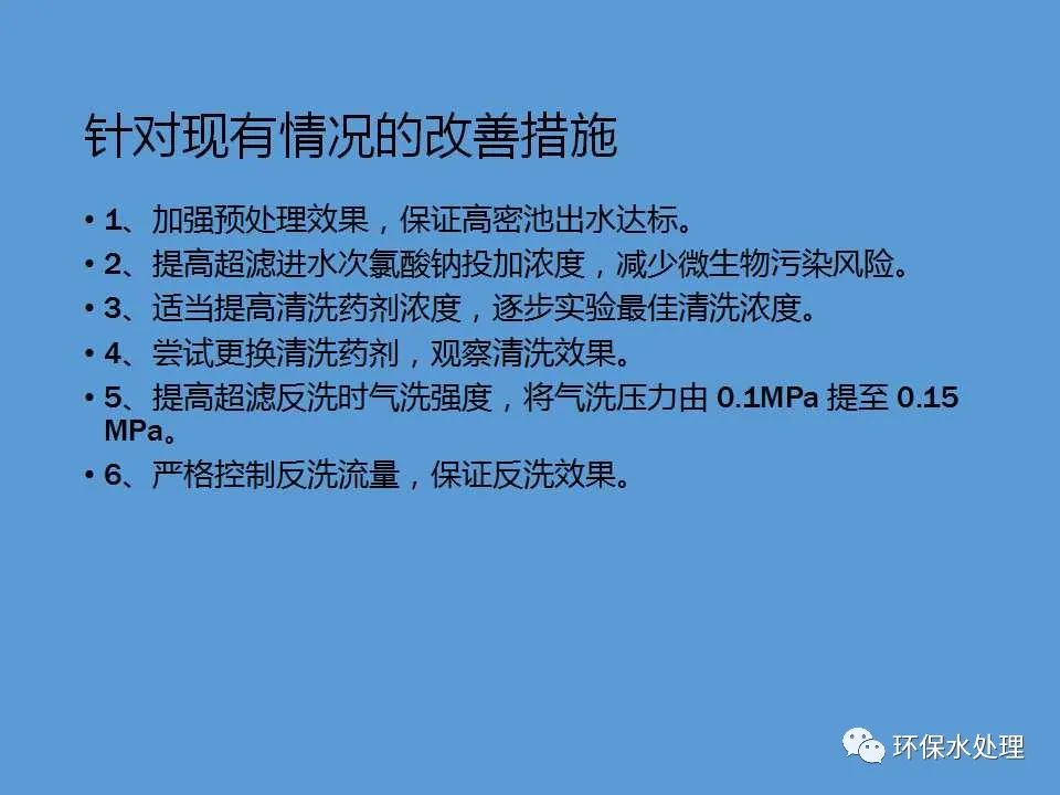 净水器ppt怎么做,中空纤维超滤膜清洗方法