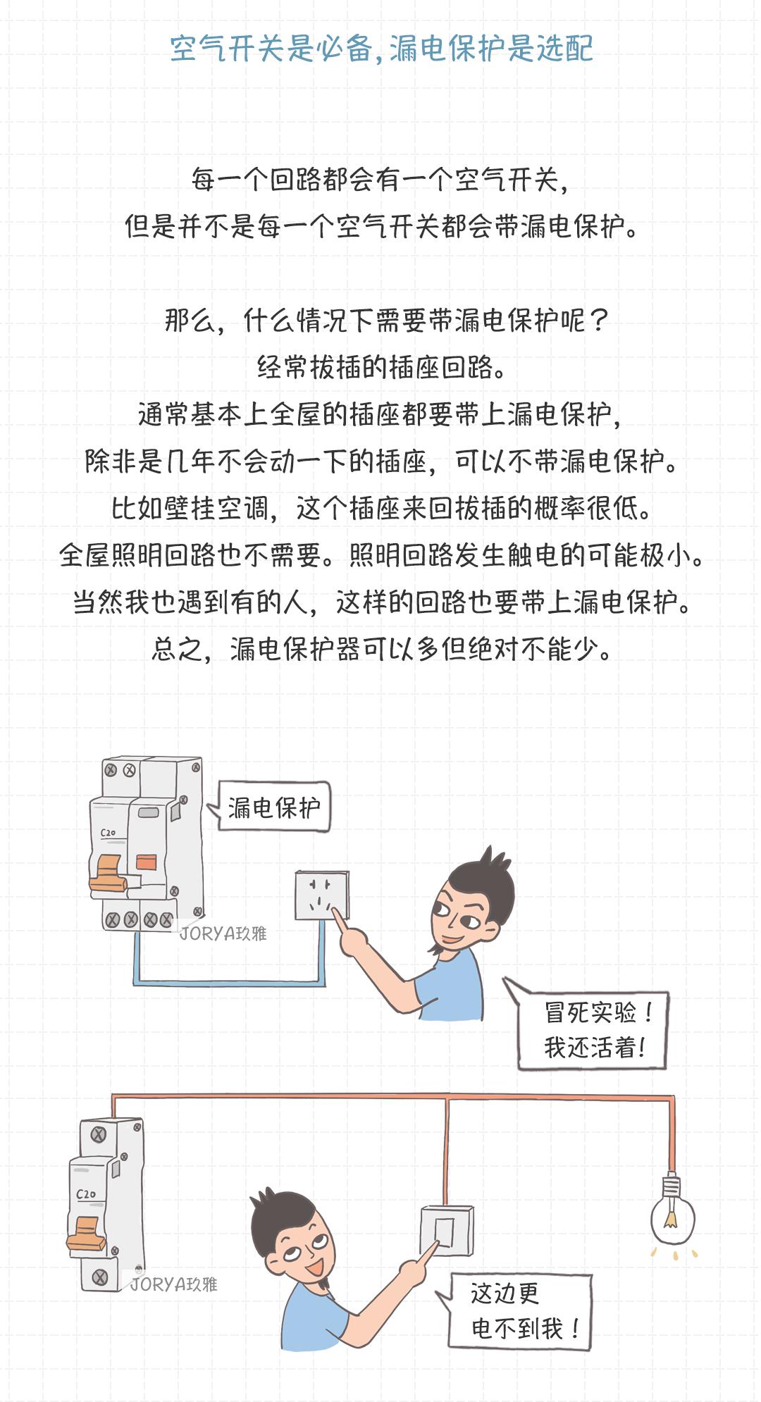 家用电路基本原理,模拟电路放大电路基本原理