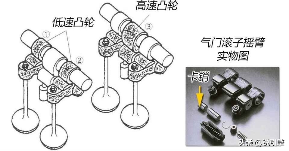 本田冠道2.0t发动机可靠性,本田2.0t地球梦发动机