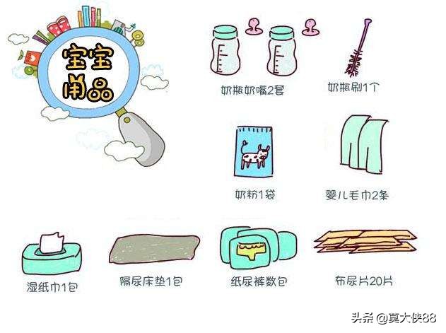 产程快的秘诀,产妇产程口诀