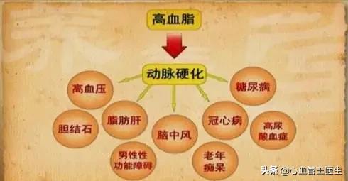 30多岁血压200严重吗,重症血压在40-60还能活多久