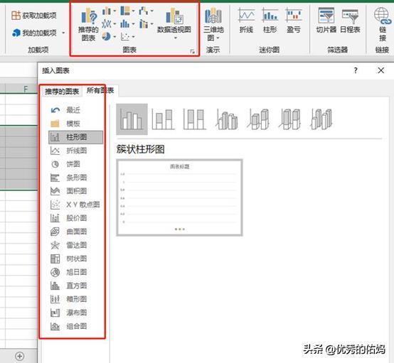 怎样在excel中制作数据分析报表,如何做excel精美可视化图表