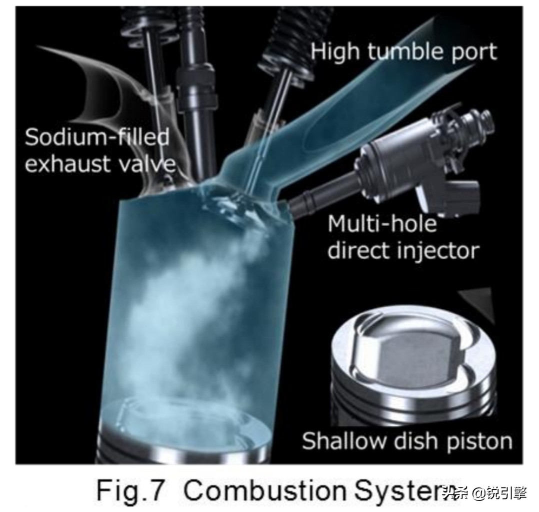 本田冠道2.0t发动机可靠性,本田2.0t地球梦发动机