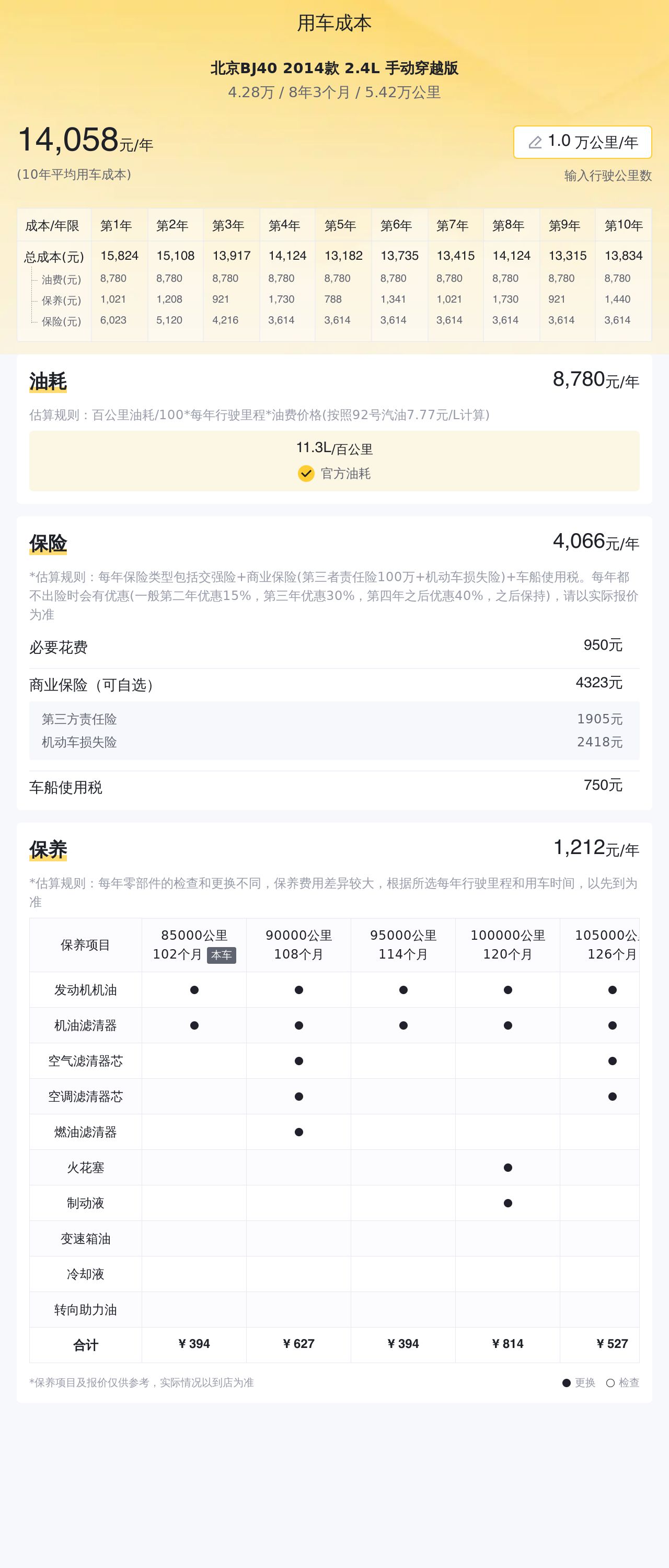 38号评测北京bj40,北京bj4038号车评