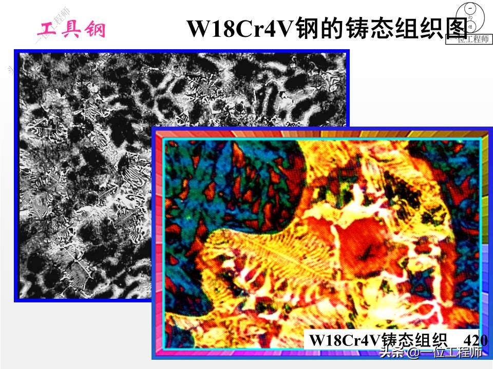 3种工具钢图解，刃具、模具和量具钢，64页介绍工具钢结构和特点