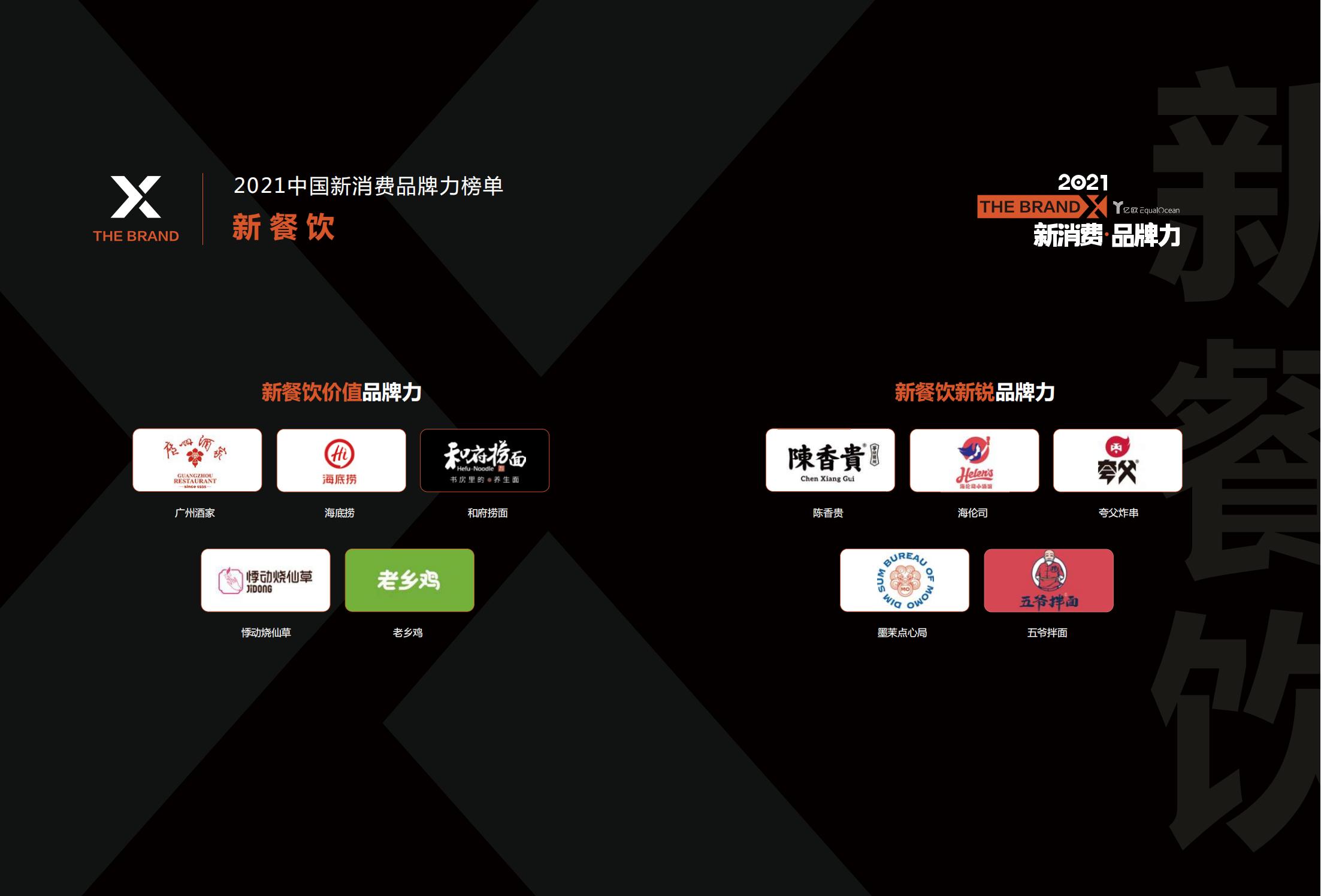 中国新消费发展洞察及品牌力榜单:十大发展趋势、十大细分行业