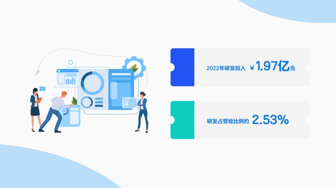 澳优乳业什么时候发展,澳优乳业未来发展趋势