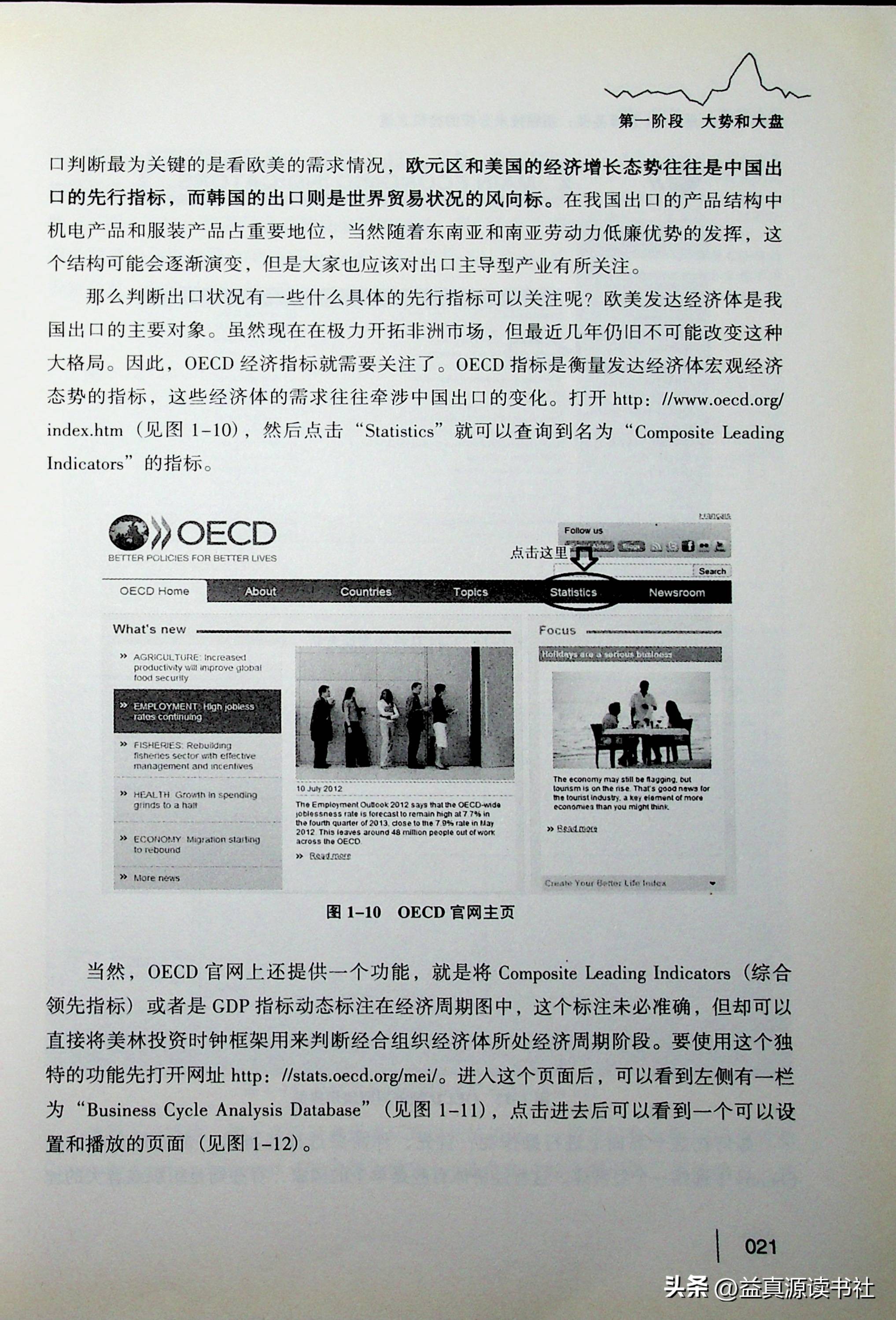 股市短线交易课,股票短线24堂