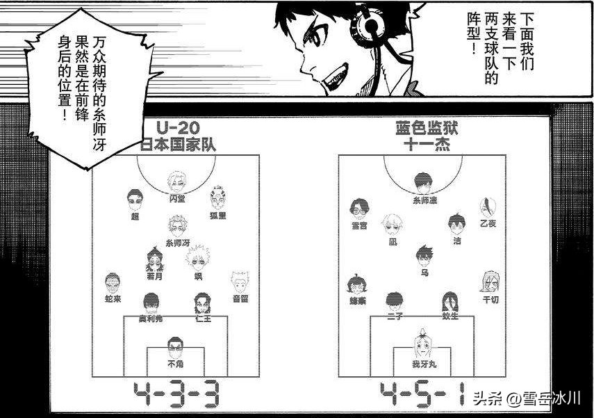 蓝色监狱bluelock在哪看,蓝色监狱bluelock中文名