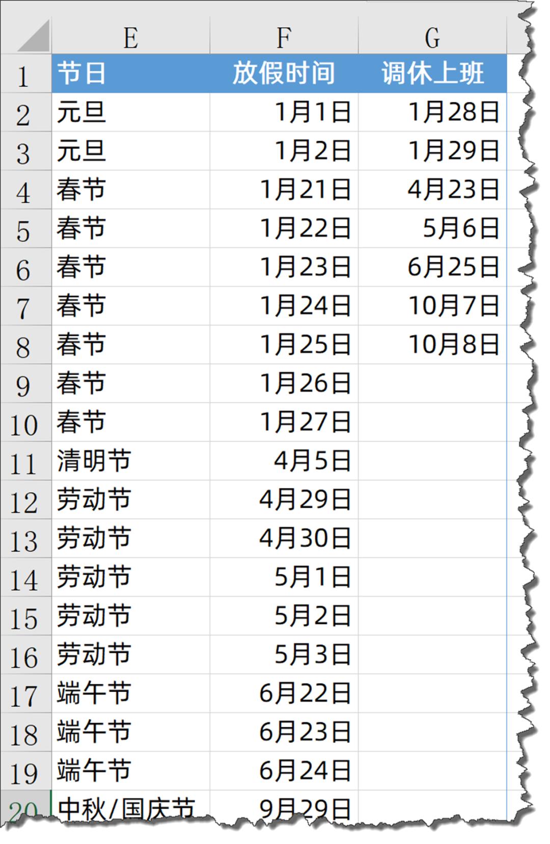 截止到今天用什么公式计算天数,剩余天数计算公式大全