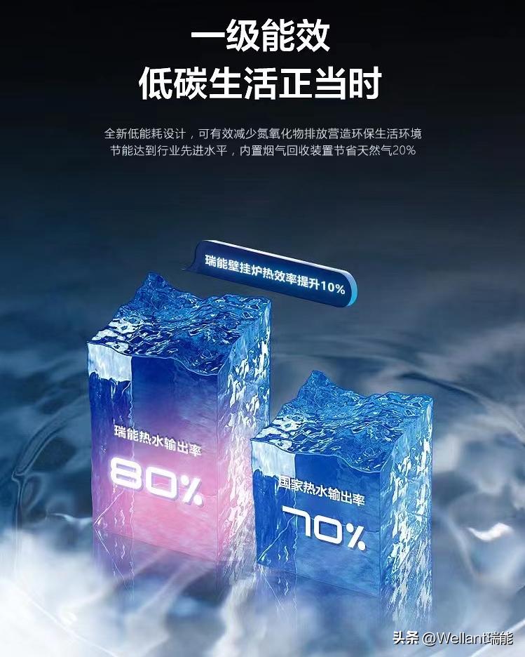 博诺安壁挂炉经常出现水压过低,壁挂炉水压过高或过低会怎么样