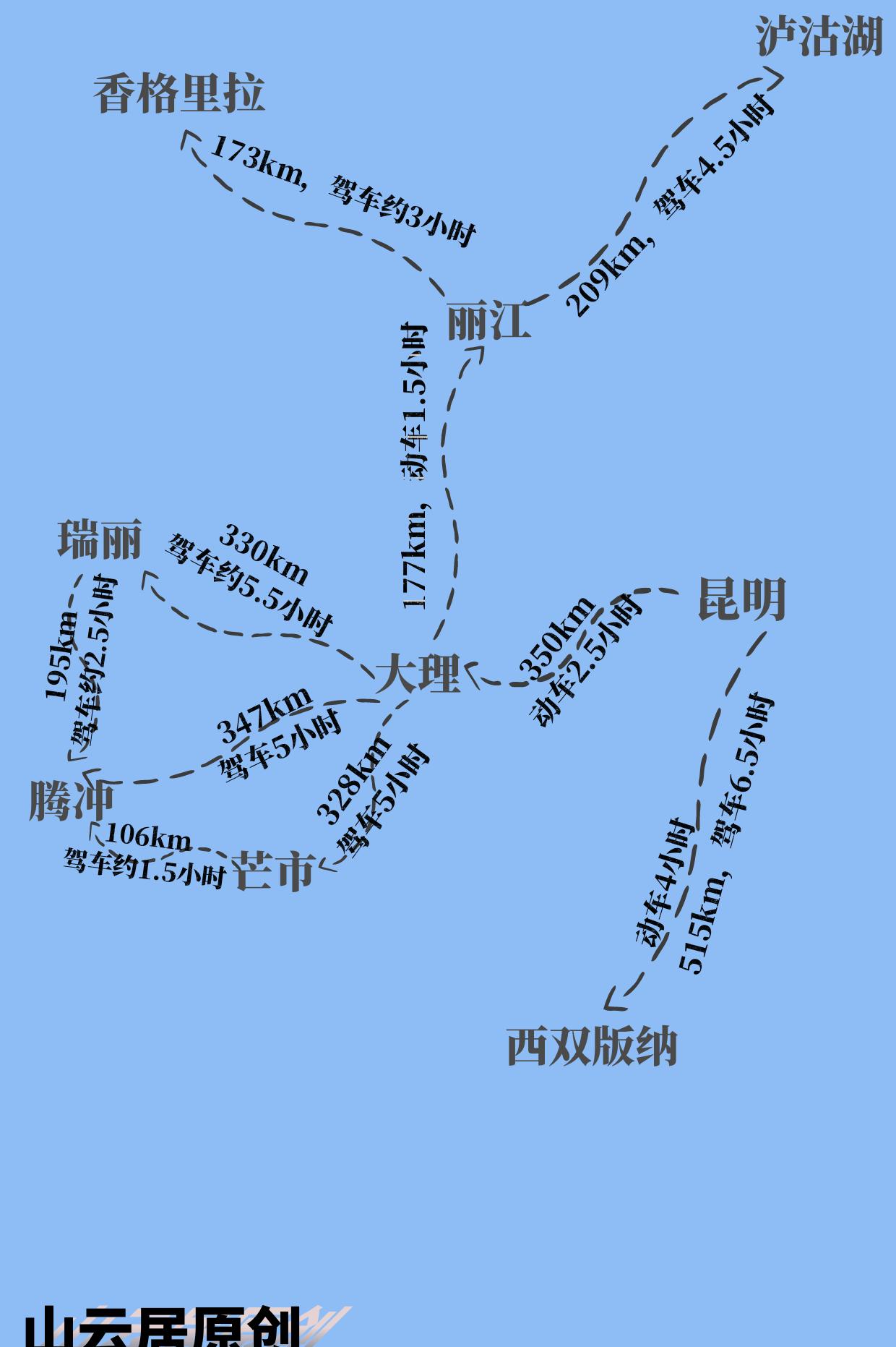 自己去云南旅游线路推荐哪里,到云南旅游有哪些好的线路推荐