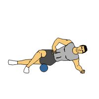 黑龙江省哈尔滨肌筋膜松解术,康复治疗技术基础知识必背